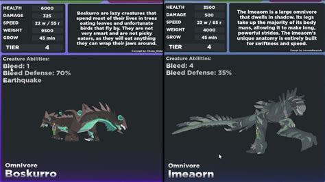 NEW GACHA BOSKURRO AND IMEAORN ROBLOX Creatures Of Sonaria