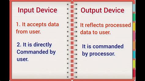 Difference Between Input Device And Output Device Creative Notes