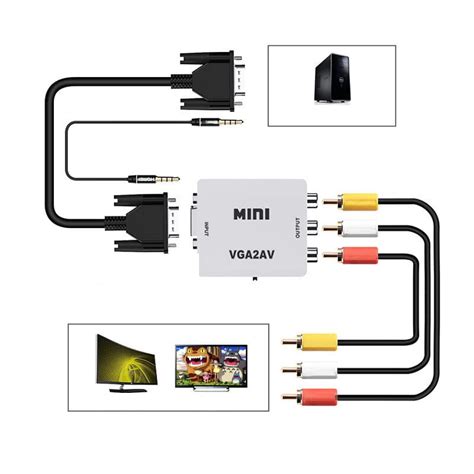 Konwerter Obrazu Z Vga Jack Mm Na Av Rca Chinch Swiatkabli Pl