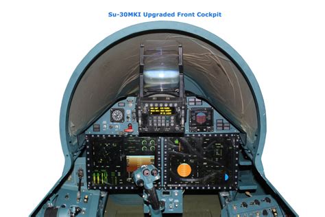 Sukhoi 35 cockpit - Flexscreen