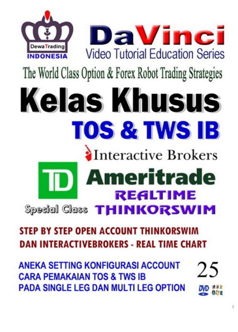 DVD 25 ThinkOrSwim TWS IB Mitra Rasa 99