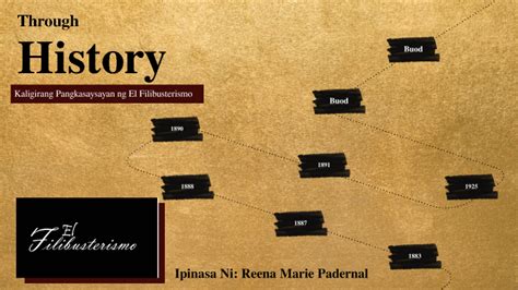 El Filibusterismo Timelinepadernal By Reena Marie Padernal On Prezi