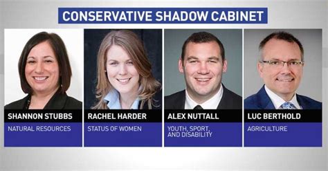 Andrew Scheer to keep leadership rivals close with shadow cabinet roles ...