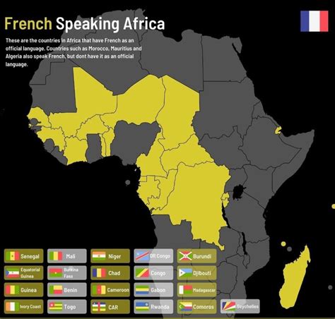 French speaking Africa