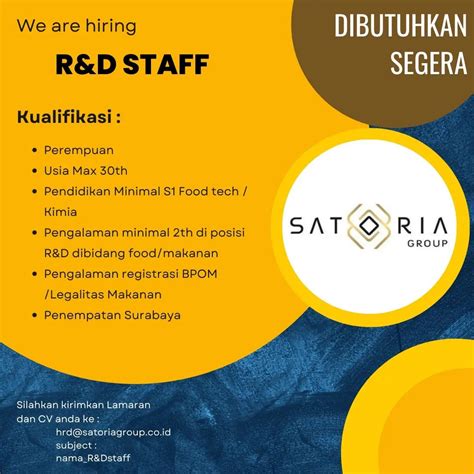 R D Staff Satoria Group IKA UM