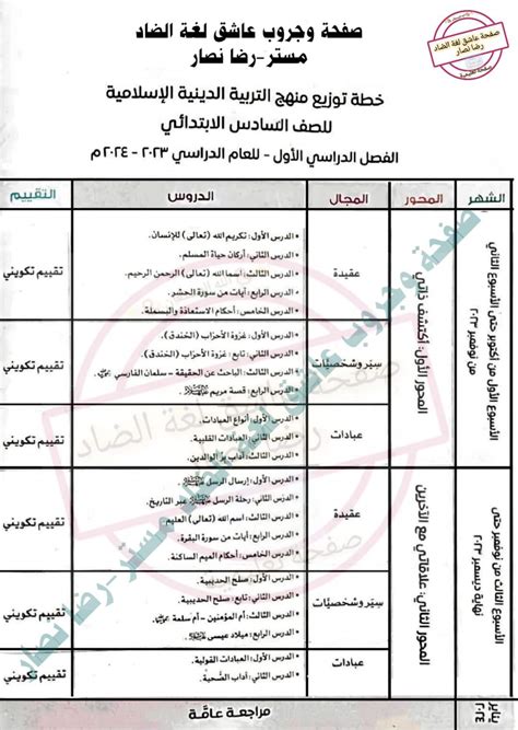 توزيع منهج التربية الاسلامية للصف السادس الابتدائي نظام جديد الترم