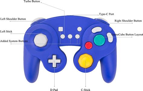 How to use a gamecube controller on dolphin emulator mac - pricesboo