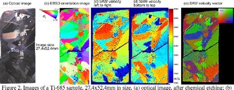 PDF Rapid Imaging Of Microstructure Using Spatially Resolved Acoustic