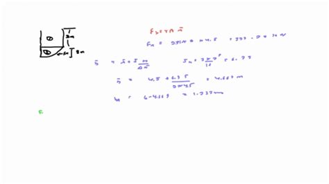 SOLVED Determine The Horizontal And Vertical Components Of Reaction