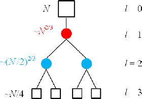 Figure From A Broadband Discrete Exterior Calculus A Formulation