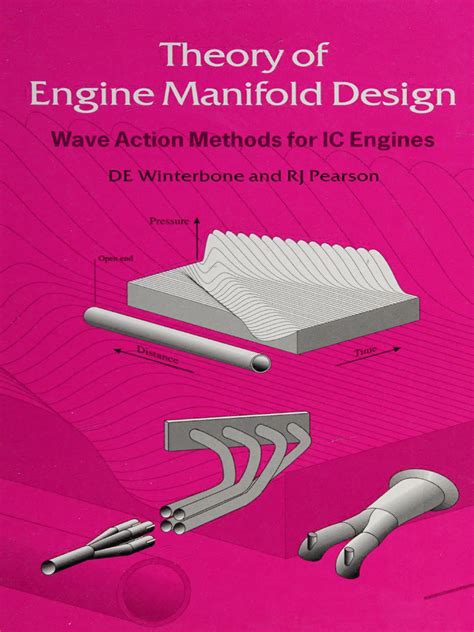 Theory of Engine Manifold Design - Wave Action Methods For IC Engines ...