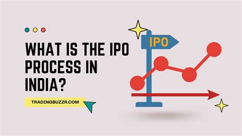 What Is The IPO PROCESS In India