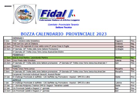 Calendario Provinciale Estivo Fidal Taranto