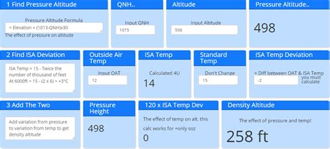 Altitude Calculator | Pilot Practice Exams RA-Aus RPL PPL CPL