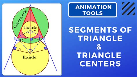 Segments Of Triangle And Triangle Centers Creata Classes