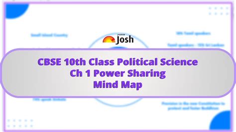 Cbse Power Sharing Class Mind Map For Chapter Of Social Science