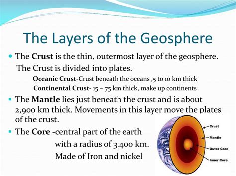 Ppt The Earths Spheres Powerpoint Presentation Free Download Id