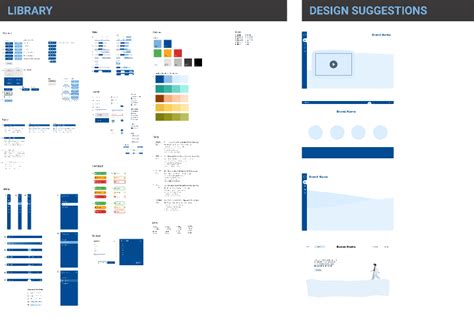 Design Examples Library | Figma