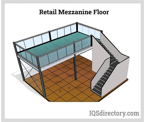 Mezzanine Floor Technical Specifications | Viewfloor.co