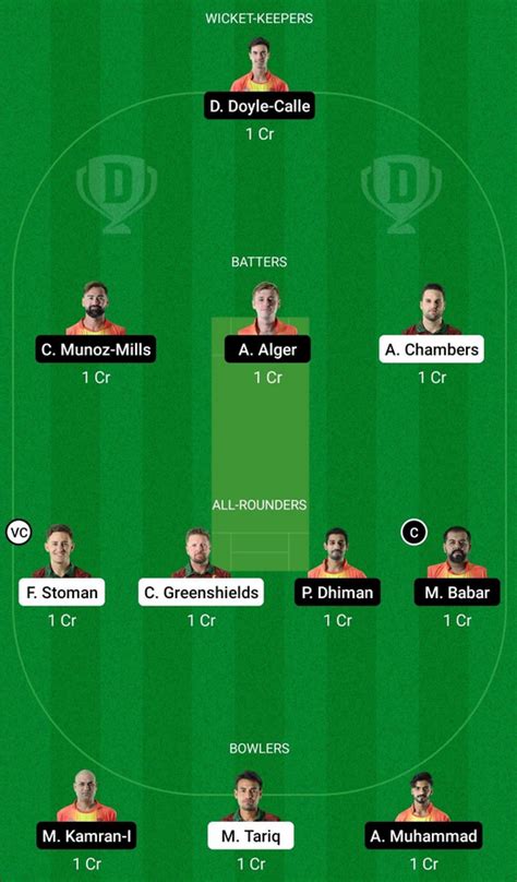 POR Vs SPA Dream11 Prediction Fantasy Cricket Tips Dream11 Team My11