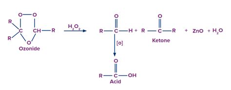 Ozonolysis Of Alkenes And Alkynes Ozonolysis Mechanism Aesl