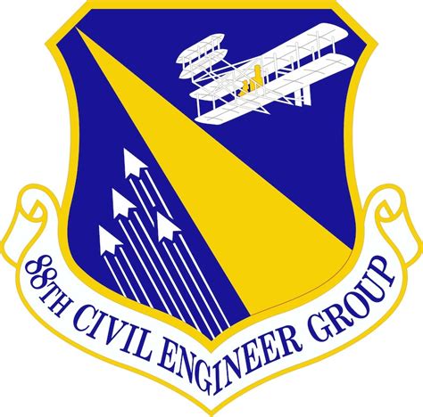 Civil Engineer Group Afmc Air Force Historical Research Agency