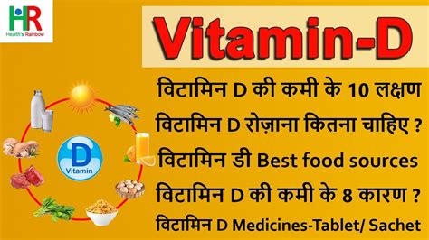 Vitamin D Vitamin D Foods विटामिन डी की कमी के लक्षण Vitamin D Benefits In Hindi Tablets