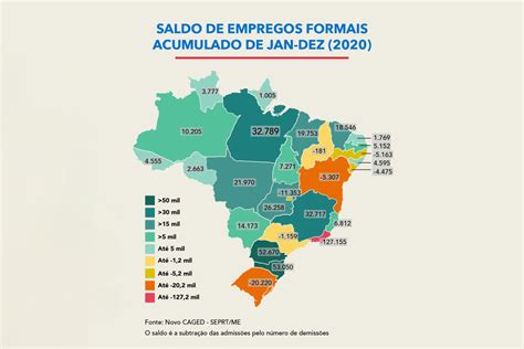 mais de 30 mil novos empregos Pará tem saldo positivo por mês