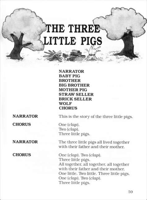 Three Little Pigs Printable Script