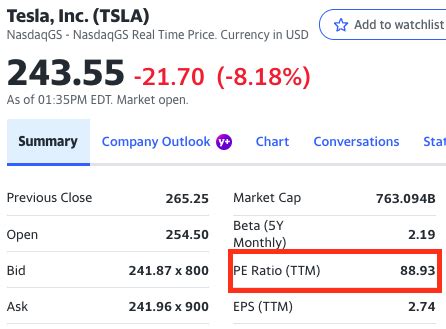 What Is A Good P E Ratio For A Stock Is A High PE Ratio Good