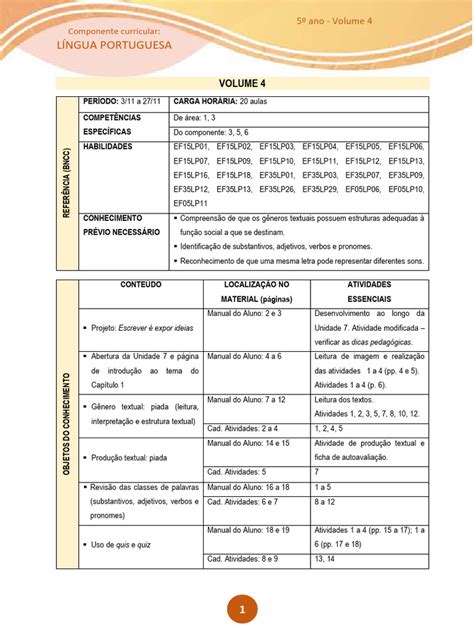 Conteudos Do 5 Ano Portugues - Planejamento Bimestral: Língua Portuguesa 5º Ano | PDF
