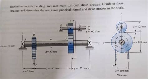 Solved Thrust Load 388 A Torque T 100 Nm Is Applied To Chegg