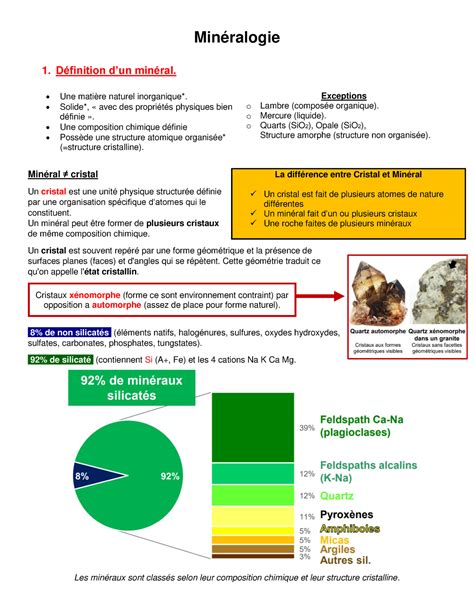 S2 Minéralogie CM 1 Base Minéralogie 1 Définition dun minéral Une