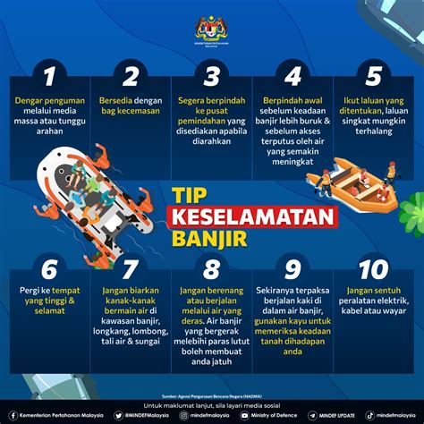 Mindef Malaysia On Twitter Panduan Keselamatan Dan Persediaan