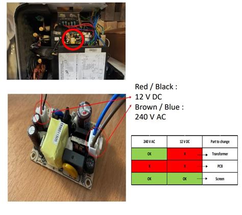 Il Display Della Mia Pompa Di Calore Non Si Accende Anche Se