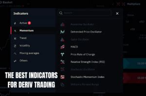 The Best 13 Deriv Trading Indicators Listed | Comparison