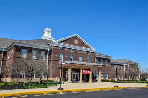 Kindergarten in Zionsville Community Schools 2024-2025