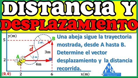 Distancia Y Desplazamiento F Sica Ejercicios Trayectoria Distancia Y