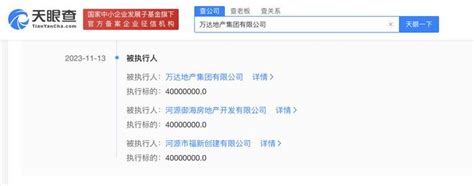 万达地产被强制执行4000万财经头条