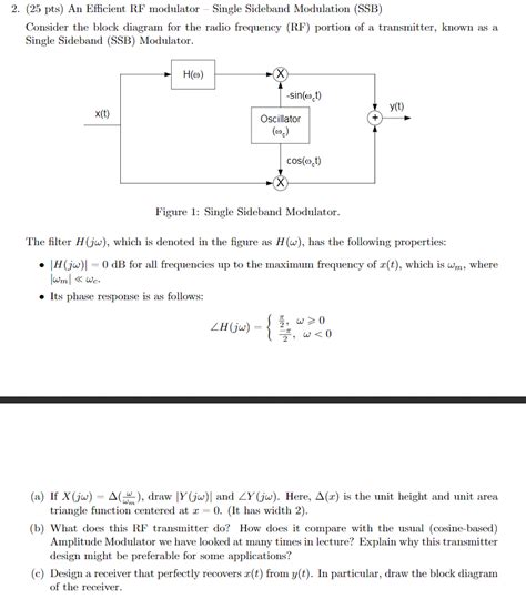 2. (25 pts) An Efficient RF modulator - Single | Chegg.com