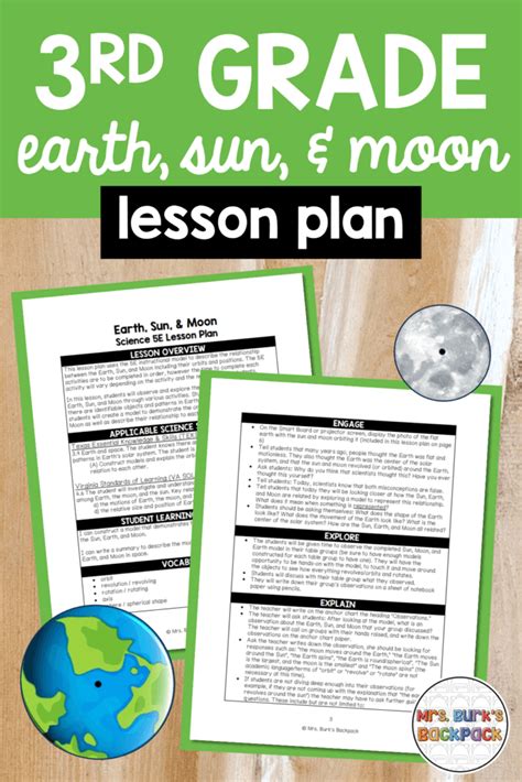 Earth Moon Sun 3rd Grade Science Lesson Plan With 2D Model