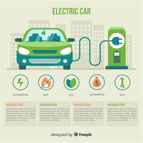 Premium Vector Electric Car Infographic