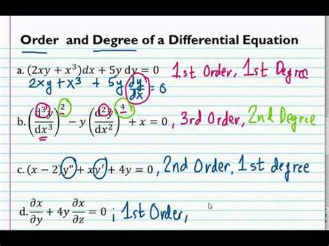 Order And Degree Of A Differential Equation Simple And Easy