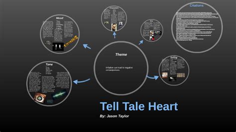 Tell Tale Heart Theme by Jason Taylor on Prezi