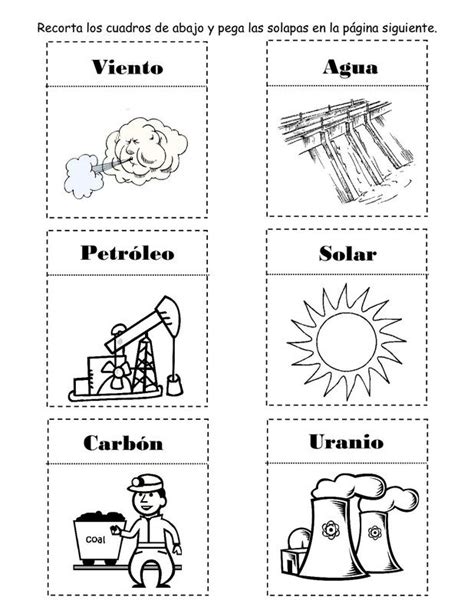 Recursos Naturales Renovables Y No Renovables Ejemplos Para Ninos Images