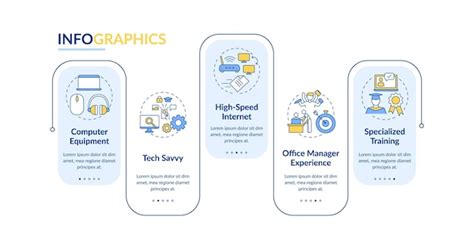 Premium Vector Virtual Assistant Requirements Infographic Template