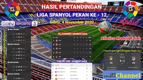 Hasil Liga Spanyol Hari Ini Las Palmas Vs Atletico Madrid Hasil