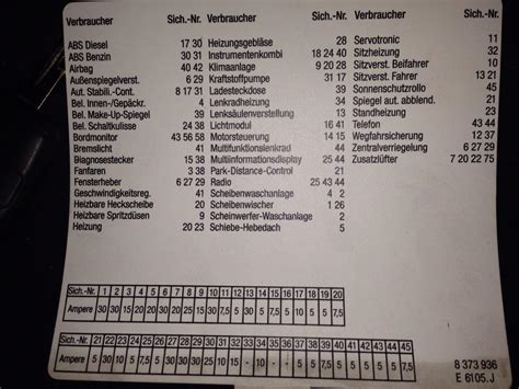 Bmw 528i Fuse Box Diagram Motogurumag