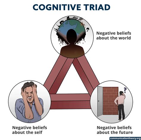 Cognitive Distortions And How CBT Helps To Overcome It