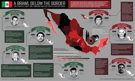 Los Líderes Del Narco En México Infographic Sinaloa Cartel Mapa De